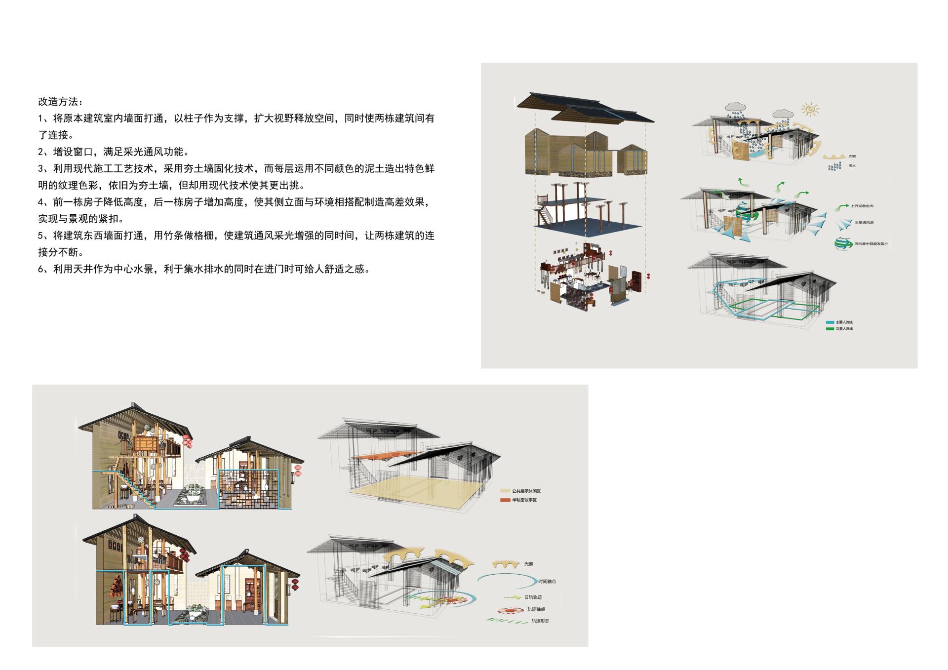 南宁职业技术学院-黄悦梅-作品-《馥土乡瑶.鼓鸣寨夯土文化新村规划设计》